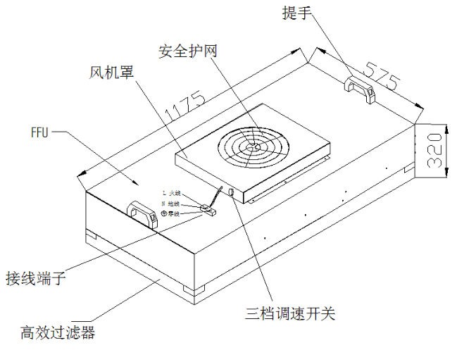 FFU結(jié)構圖