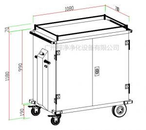 無菌物品運(yùn)送車、回收車、下送車、電動(dòng)運(yùn)送車、密封車設(shè)計(jì)圖